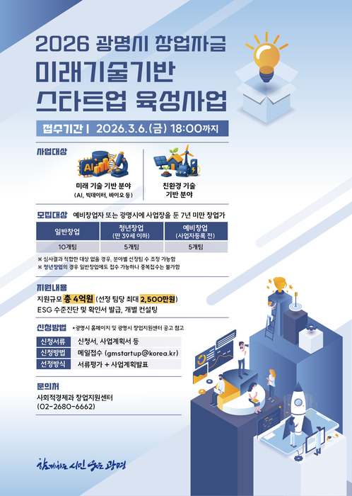 최대 2500만원 지원…광명시, 예비·초기 창업자 공고