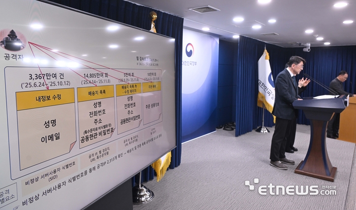 [포토] 쿠팡 침해사고 민관합동조사단 조사결과 발표