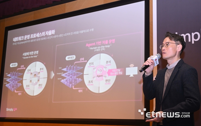 [포토] LG유플러스, 네트워크 자율화로 고객 체감 품질 확 올린다