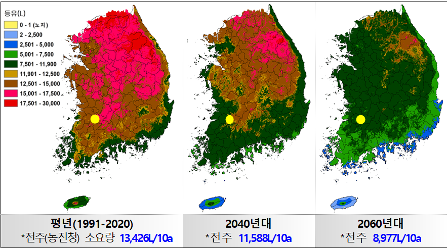 아열대망고 등유 소요량 예측