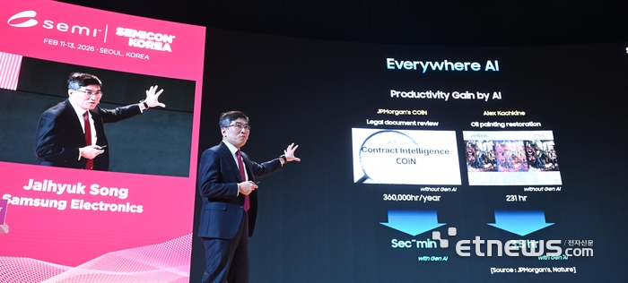 [포토] 기조연설 하는 송재혁 삼성전자 사장