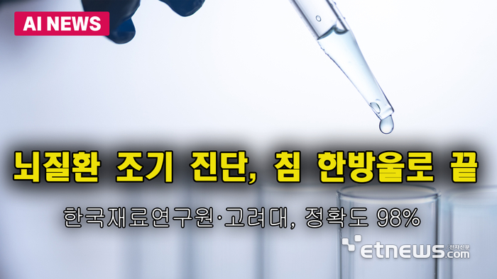 뇌 질환 조기 진단, 침 한방울로 끝