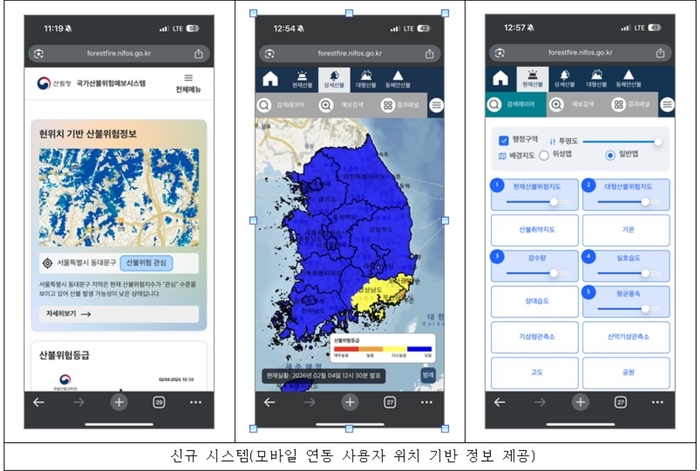 국가산불위험예보시스템 사용자 위치 기반 정보 제공 / 국립산림과학원