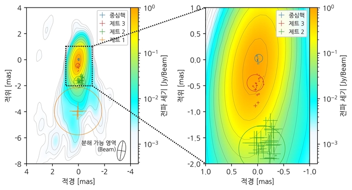 전파 영역(약 2cm 파장)에서 촬영한 블레이자 TXS 0506+056의 사진. (천문연 제공)