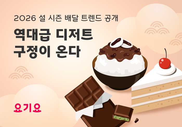 "발렌타인 특수로 디저트 주문↑"...요기요, 설 연휴 배달 트렌드 예측 - 뉴스 썸네일 이미지