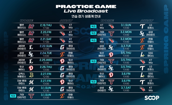 KBO 구단 스프링캠프 연습경기 SOOP 생중계 일정. 〈자료 SOOP〉