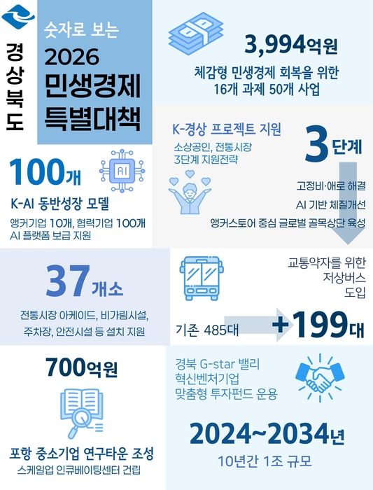 Photo Image