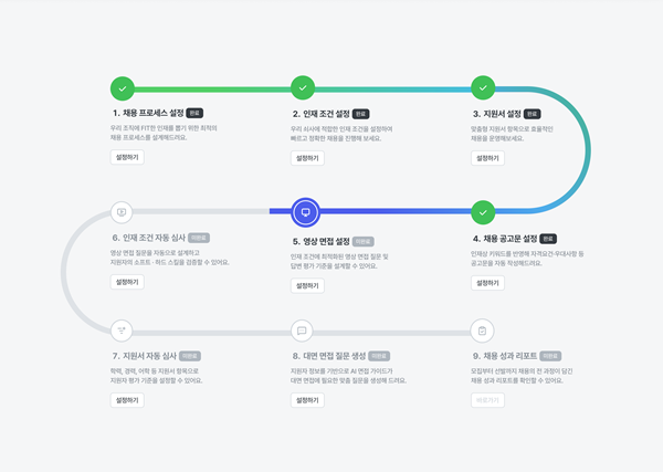 에이치닷 채용 에이전트 채용 프로세스 자동 설계 화면. 사진=마이다스인