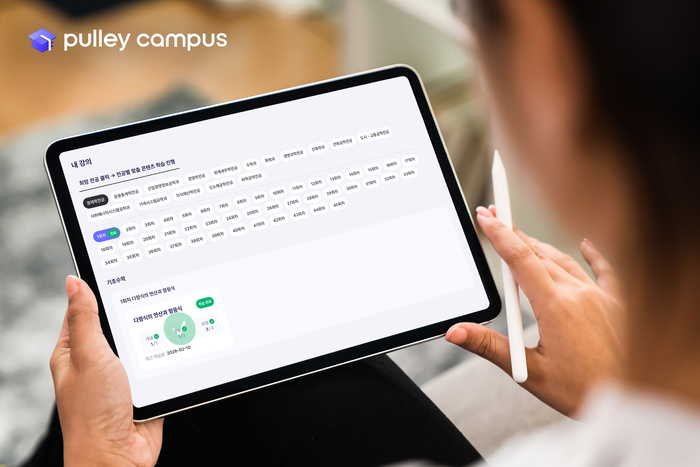 경기대 자율·무전공 신입생 대상 전공 탐색 시연 화면. 입학 전 기초 역량 진단 결과를 바탕으로 전공별 준비 학습 로드맵을 확인할 수 있다. (이미지=프리윌린)