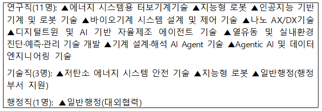 기계연, AX·AI·탄소중립 선도 인재 채용...내달 13일까지 접수