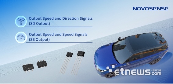 노보센스, MT73xx 3D 이중 출력 홀 래치로 차량용 모터 정밀 제어 지원