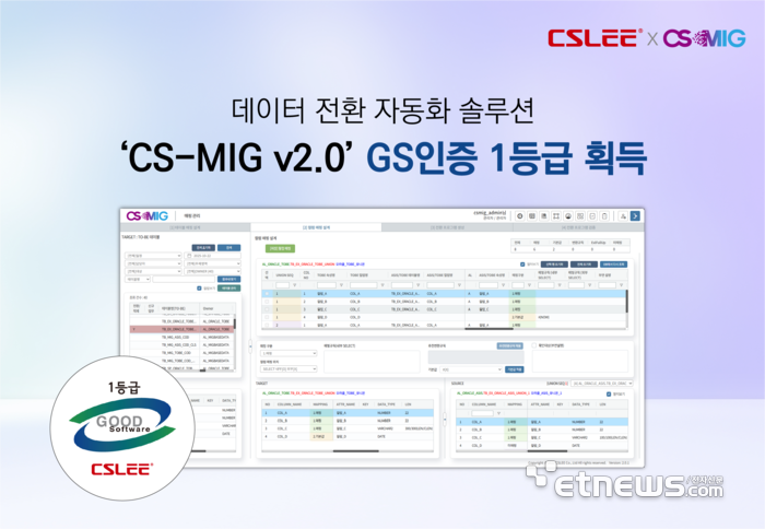 씨에스리, 데이터 전환 솔루션 'CS-MIG v2.0' GS인증 1등급 획득