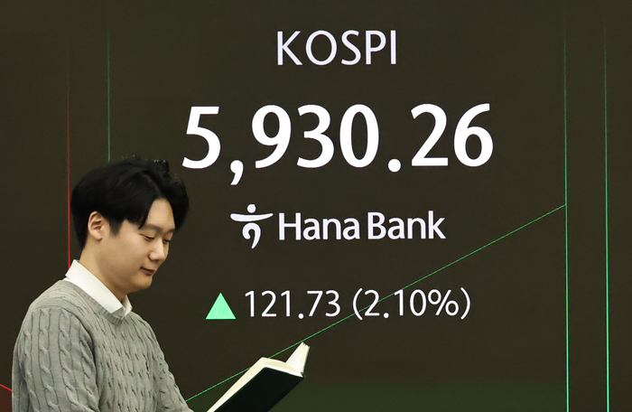 떨어질 줄 모르는 코스피, 장중 5900도 뚫었다