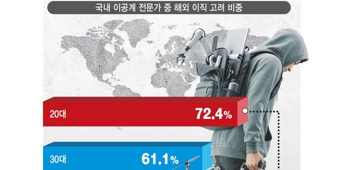 헤드라인 이미지