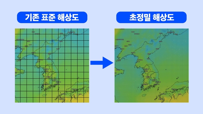 엔비디아 어스-2를 기반으로 개발되는 케이웨더의 AI 기상예측 모델 예시