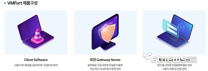 브이엠포트 제품구성