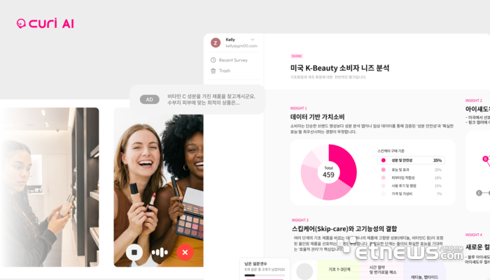 블랙후즈의 K-뷰티 고객 확보 솔루션 'CURI AI'