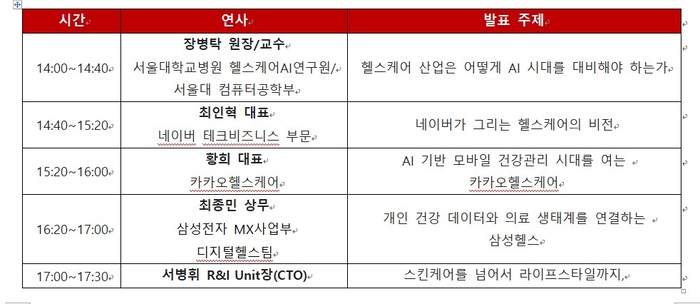KIMES 2026 키노트 프로그램 시간표