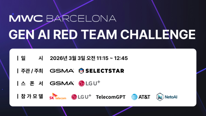 MWC26 'AI 레드팀 챌린지'에 SKT·LGU+·AT&T 참여
