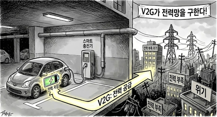 이미지 출처 : 에바