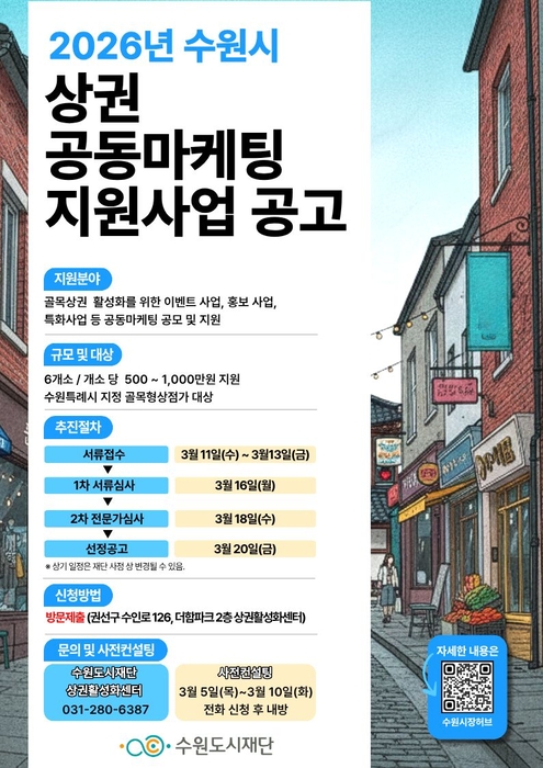 수원도시재단, 2026 골목상권 마케팅 지원사업 참여자 모집