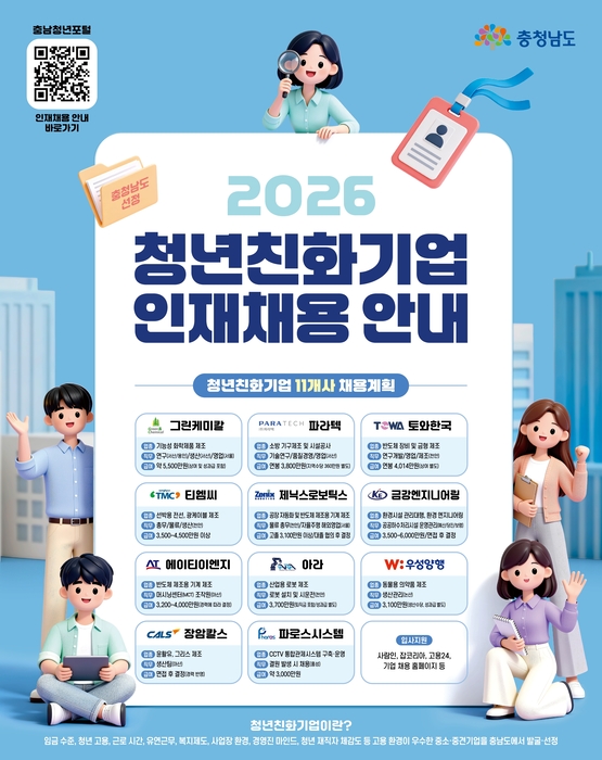 청년친화기업 인재채용 안내 웹포스터