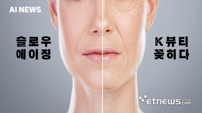 K뷰티, 슬로우에이징에 꽂히다