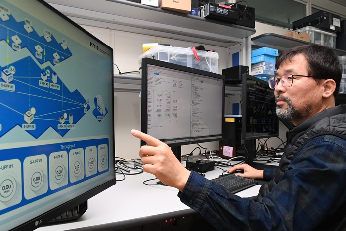 ETRI 연구진이 지능형 서비스 프로그래머블 모바일 코어 네트워크 기술에 대해 설명하고 있다.