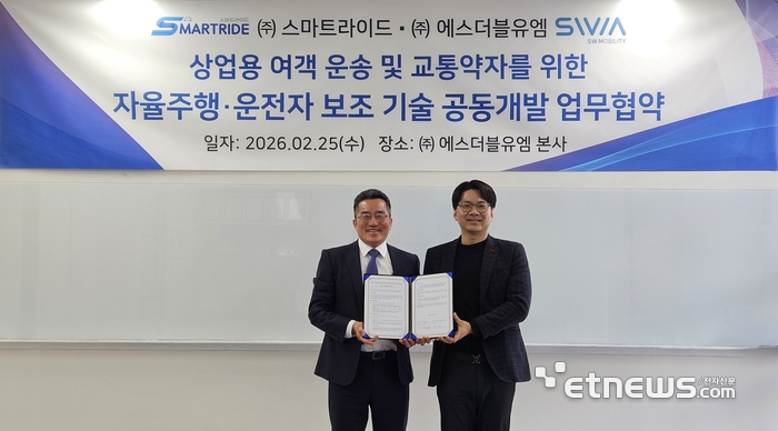 김기혁 SWM 대표(왼쪽)와 이우영 스마트라이드 대표가 업무협약을 맺고 기념 촬영했다.