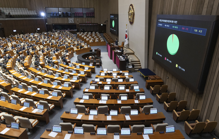 26일 국회에서 열린 2월 임시국회 8차 본회의에서 전날 상정된 형법 개정안 수정안(법왜곡죄)이 여당 주도로 통과되고 있다. 연합뉴스