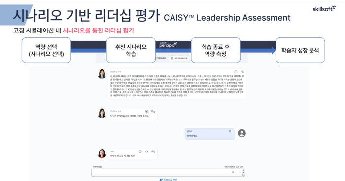 [에듀플러스]“동영상 틀어놓는 HRD는 끝…AI 인터랙티브 학습 온다”