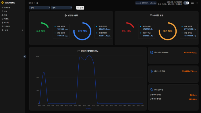 Energenius 메인 화면.