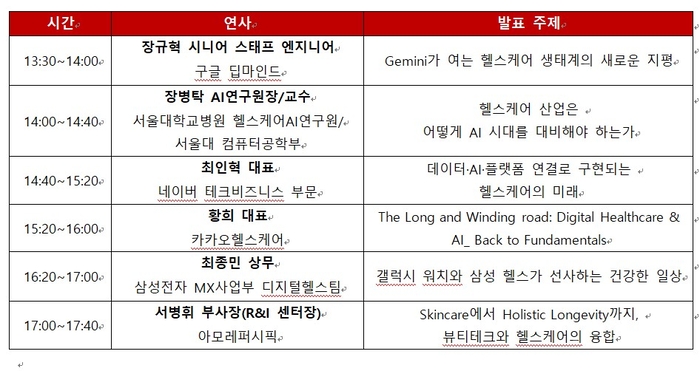 키메스 2026 키노트 프로그램(2026년 3월 19일(목)  12:00~18:00 / 서울 COEX 그랜드 컨퍼런스룸 401호)