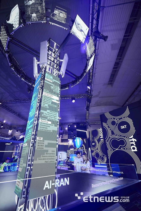 [포토] SKT, 전 영역 '풀스택 AI'로 MWC26 출격