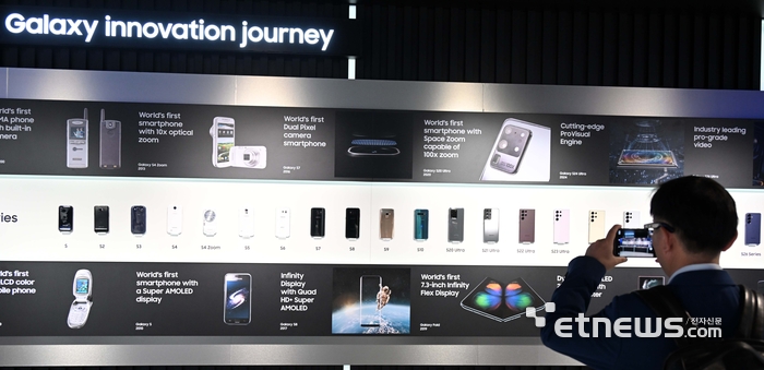 [포토] 삼성전자 갤럭시 시리즈의 발자취