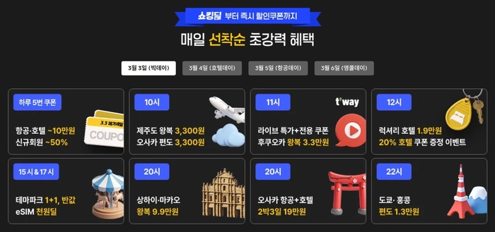 3.3 메가세일. 〈자료 트립닷컴〉