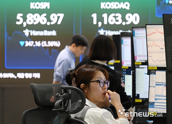 [포토] 코스피 6000 붕괴...급락