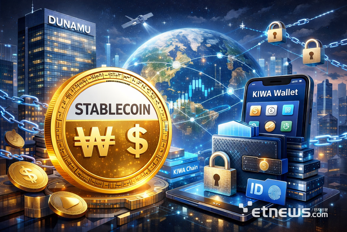 스테이블코인 33조달러 시대...두나무, 거래소 넘어 블록체인 인프라 기... - 뉴스 썸네일 이미지