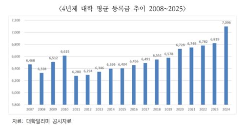 이미지=자유기업원