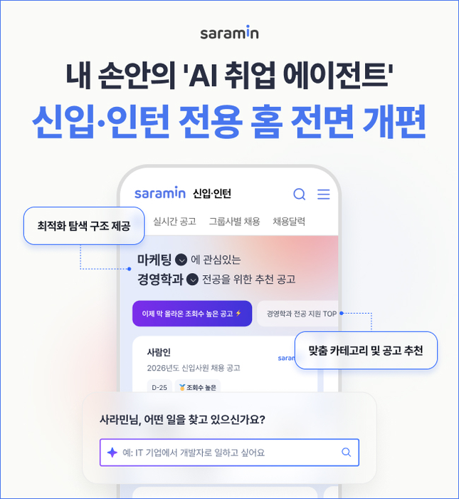 〈자료 사람인〉