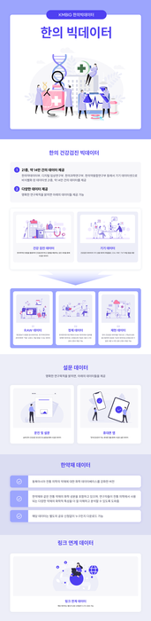 한의학연, 1만3000명 데이터 기반 한의 생체지표 참조 기준 구축