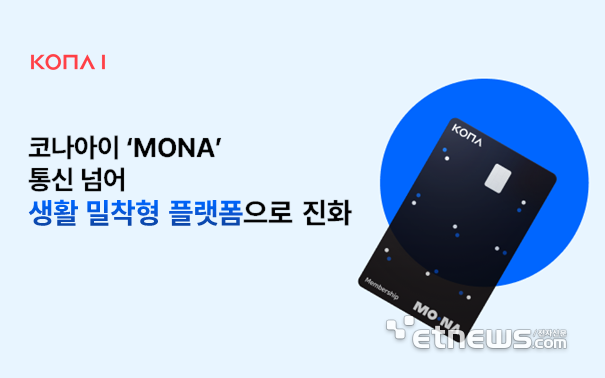 코나아이 'MONA', 통신 넘어 생활 밀착형 플랫폼으로 진화…MVNO 차별화 전략 본격화