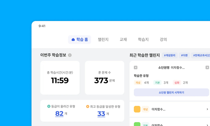 한 학생의 스쿨플랫 '챌린지' 학습 기록. 3.5일 동안 약 12시간에 걸쳐 총 373문항을 스스로 해결하며 자기주도 학습의 폭발적 강화를 입증했다. AI의 즉각적인 피드백이 학생들에게 성취감과 학습 동기를 부여한 결과다. (사진=프리윌린)