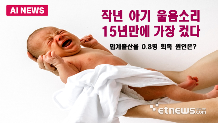 작년 아기 울음소리, 15년만에 가장 컸다