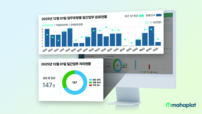 유지보수 업무일지(제공 마하플랫)