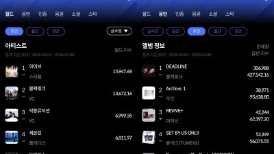 기사 썸네일
