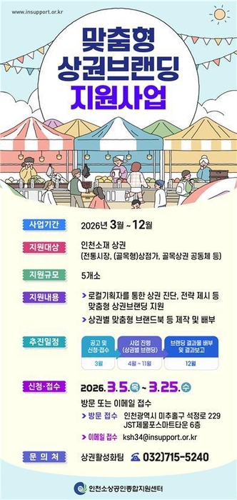 우리 동네에 '브랜드' 입힌다…인천 전통시장·골목상권 이미지 업그레이드