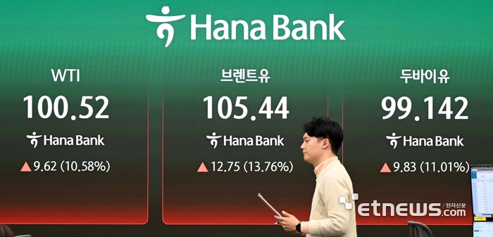 [포토] 급등한 국제유가