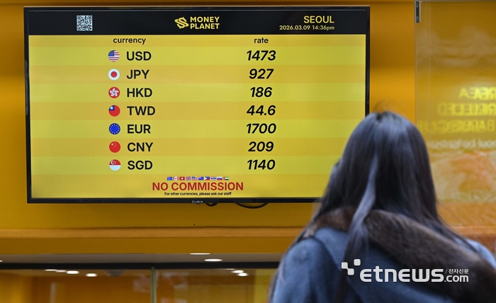 [포토] 1500원 가까이 오른 달러 환율