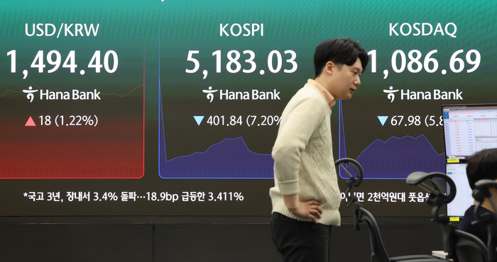 9일 서울 중구 하나은행 본점 딜링룸에 코스피가 표시돼 있다. 이날 코스피는 하락 출발해 장 초반 5200대까지 내려앉았다.